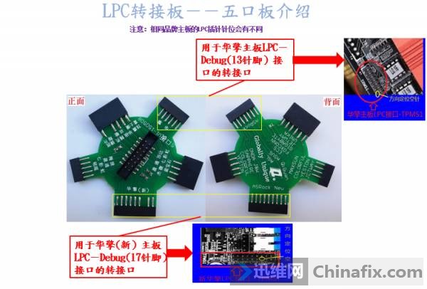 ĥ꣬ άH61 ϵPCI...