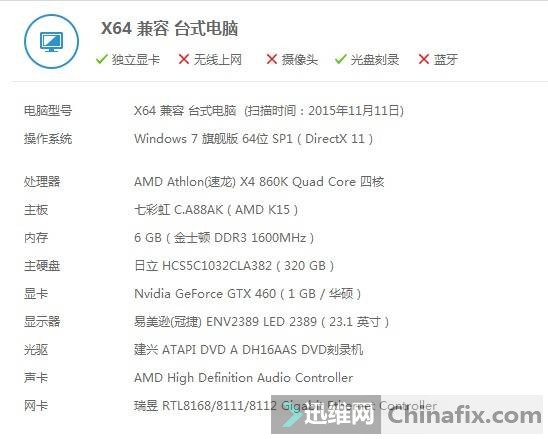 ˶GTX460 1GԿʾ...