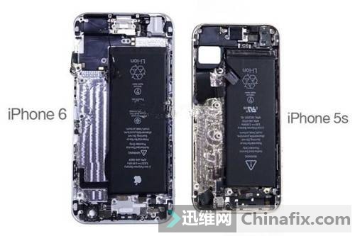 iPhone6̳
