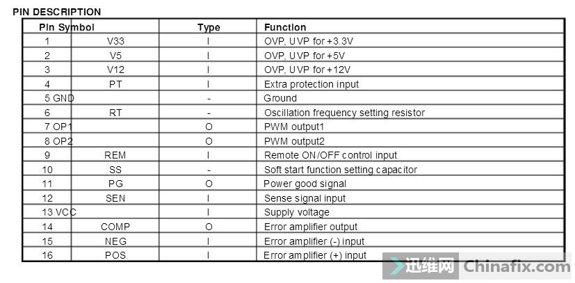 求教电源芯片est7502c不上电