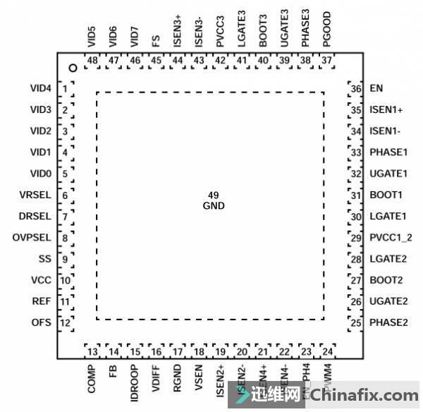 g41+cpu