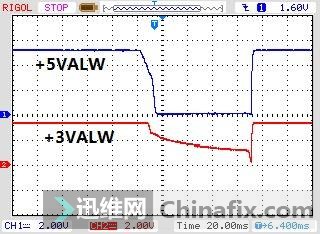 LA-B991Pˮ壭ά
