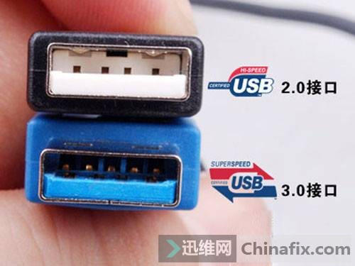 USB3.02.0