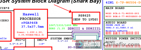 I7 6-71-W6500-D03 BIOS ʾʾ