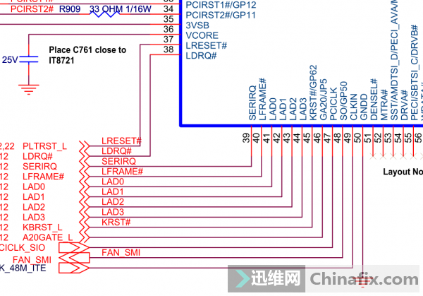 C200 DDR3  CIPTS V2.2ʾά