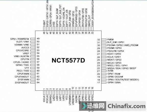 onda H61N v2.0 