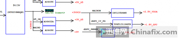 Z475·0ŷķװ1.8Vάޣbios KL...