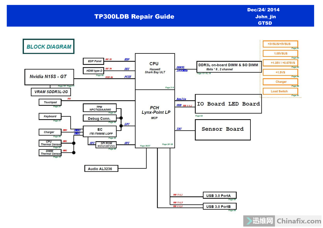 Asus tp401na схема