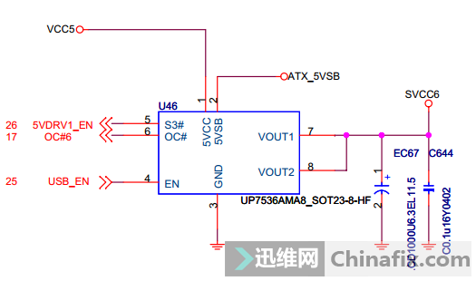 CFM1D3M USBûй