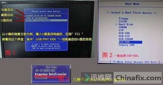 bios֮uķ