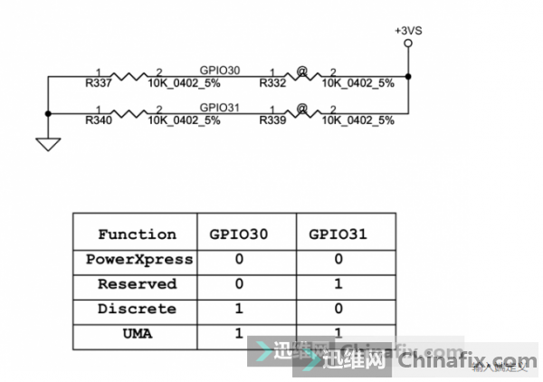 ά355v5cԸļԣش˷硣