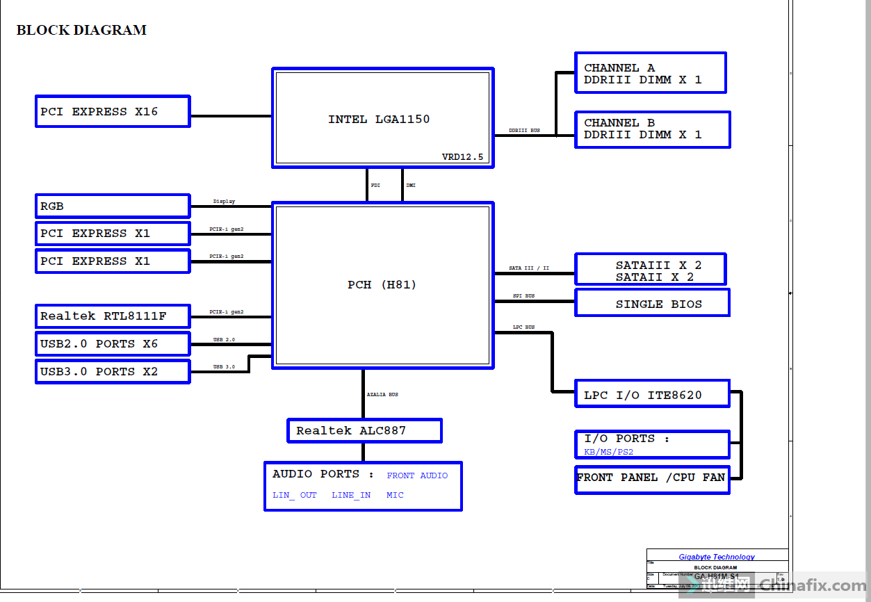 Ga-h81m-s1 Rev 2.1 биос. Intel h81 схема. Схема материнской платы ga-b85. Gigabyte ga-h77m-d3h схема.