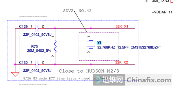 Thinkpad E435ά