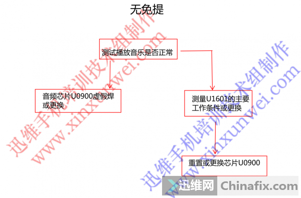 iphone6ά_Ѹάֻѵ