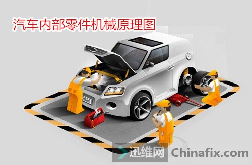 汽車內部零件機械原理圖