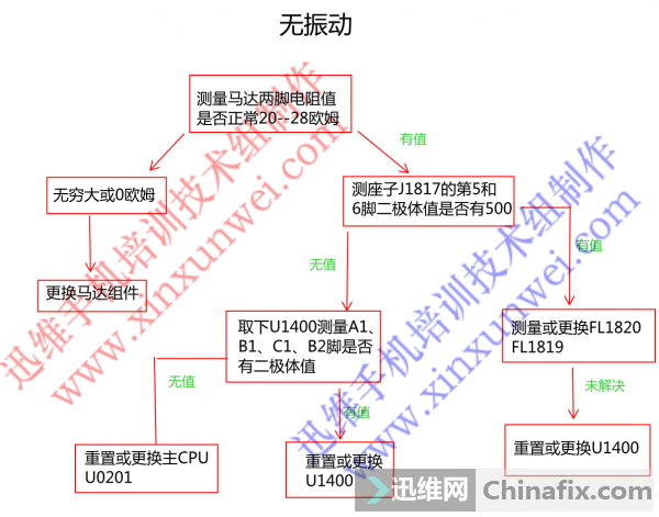 iphone6ά_Ѹάֻѵ