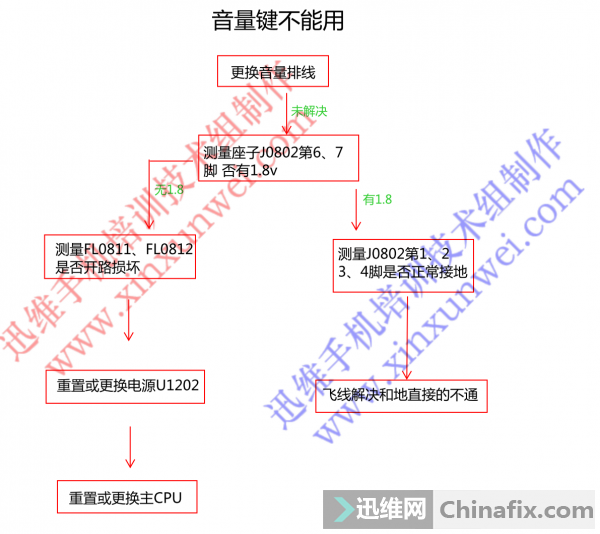 iphone6ά_Ѹάֻѵ