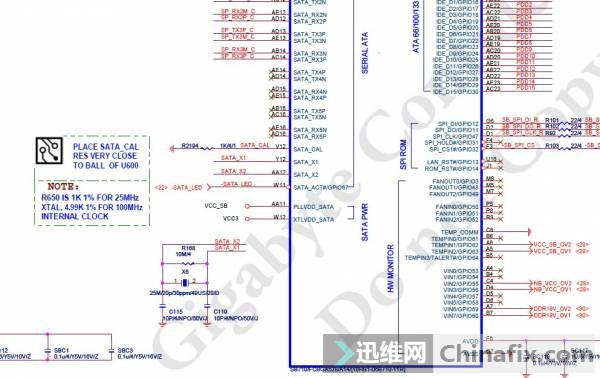  GA880GM-D2H ϲӲά