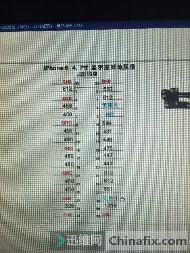 iphone6 ʾ