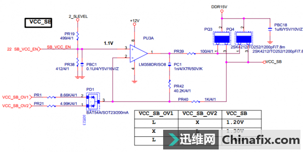 GA-A55M-DS2ά