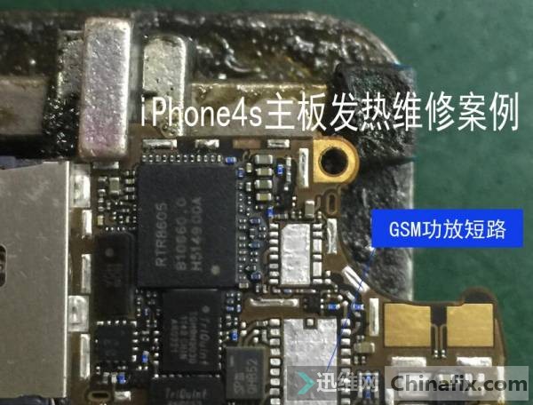 iPhone4s巢ȣ忨źάް