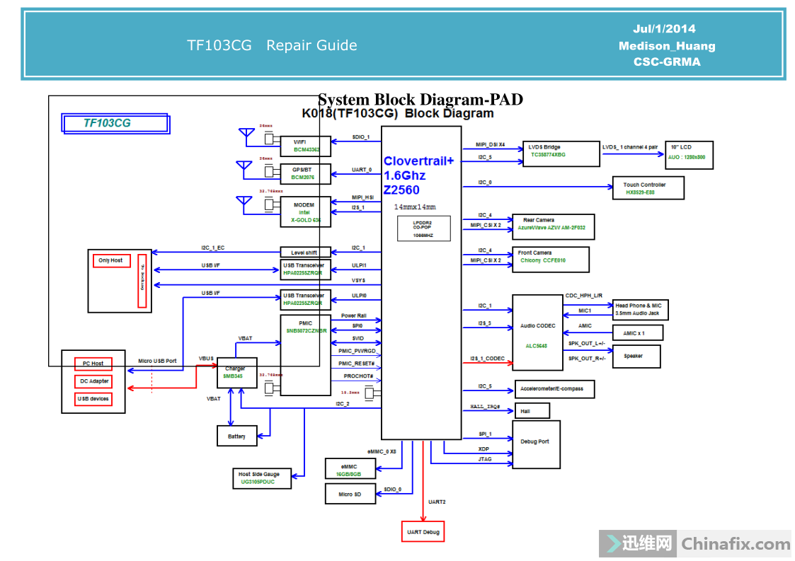 Schematic boardview ASUS V6J / VX1