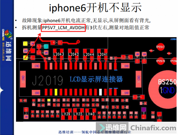 iphone6ʾ2