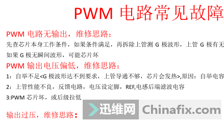 PWM·ά˼·