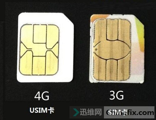 usim卡是什麼?sim與usim的區別