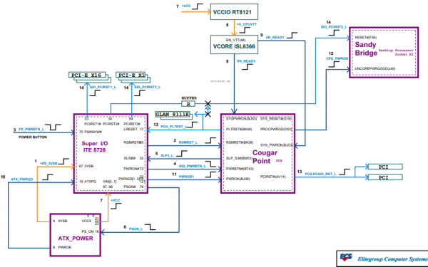 GA-P67A-D3-B3忪ϵ