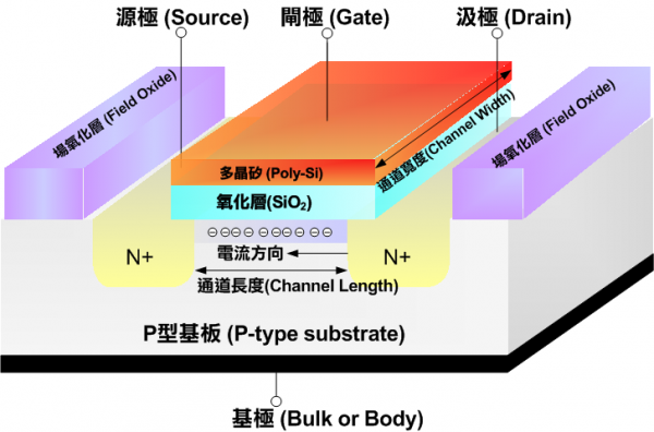 cpu๩磬жһ¹ܶ·