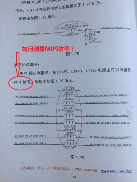 MIPIϢβ