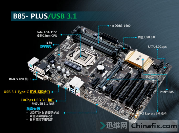 50Ԫ4usb3.1type-cӿ