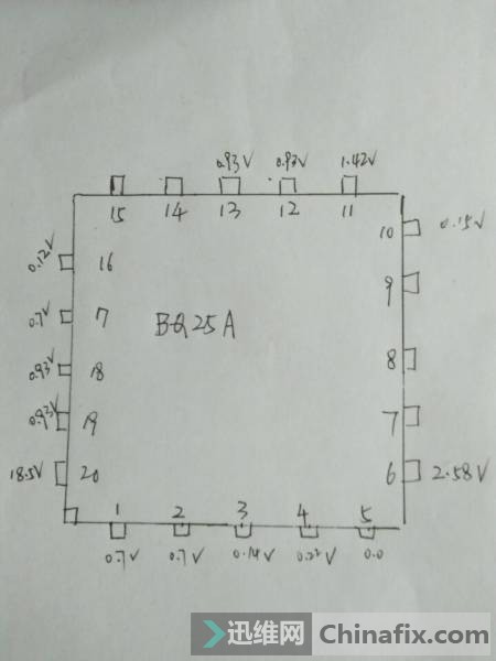 ˶K550Dϵ磬ûѹ