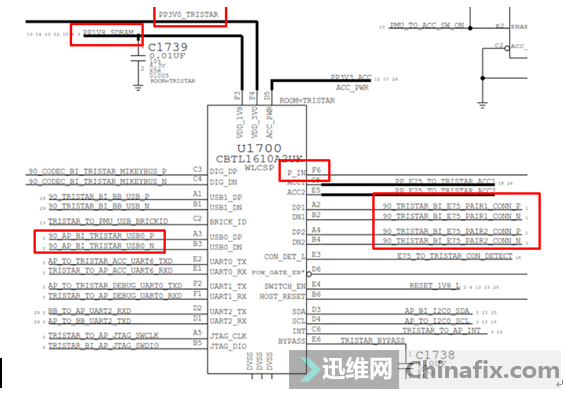 手机原理图中pp是什么意思_标贴pp材质什么意思(3)