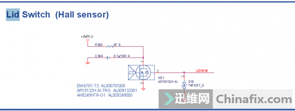 E1-431ʼǱԴָʾ򲻿