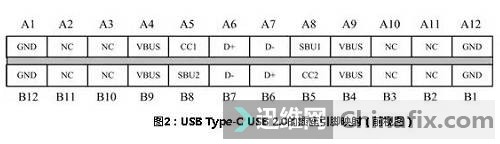 USB Type-Cӿ ͼ9