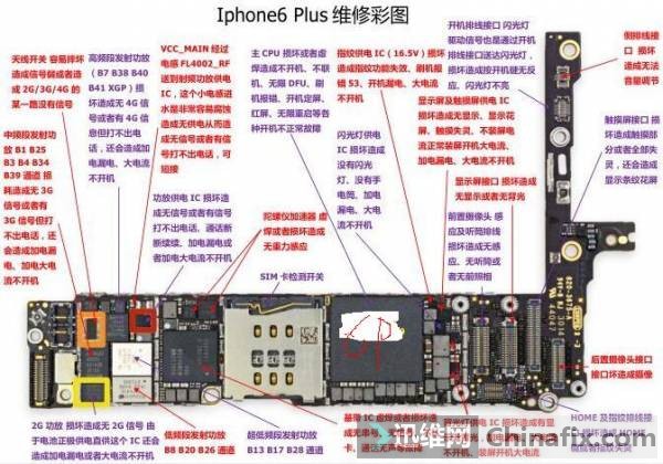 IPHONE6Pֻάòͼ