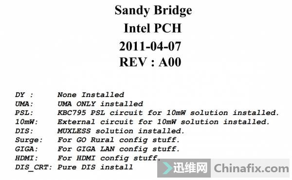 DELL Inspiron 14 N4050 intelԱʼǱ·ͼPDF...