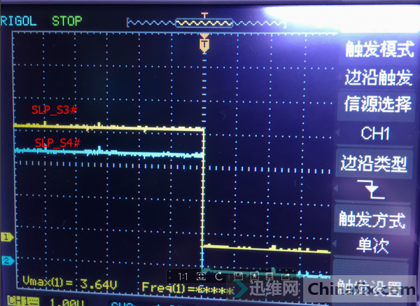 4752G0.17ά