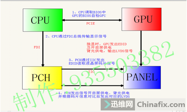 գ⻹ֻҰŶ