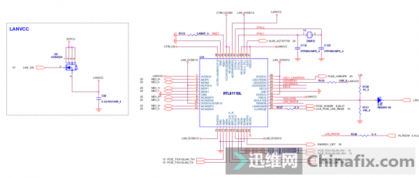 HP DM3 ϵͳpeά BIOS