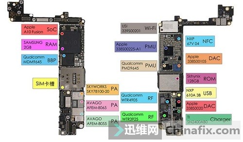 苹果7plus主板螺丝图解图片