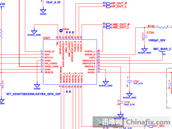HP 515û