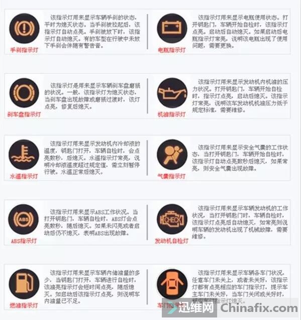 宇通仪表灯大全图图片