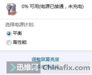⣬ʼǱ䲻˵