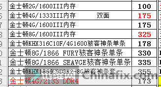 ȫհApacerϵ ̨ʽڴ DDR3 1600 8G