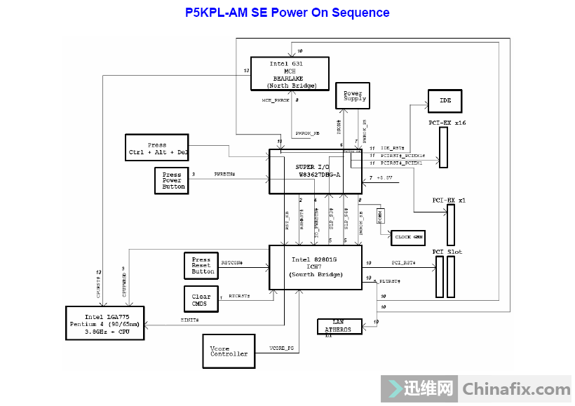 Asus p5b схема