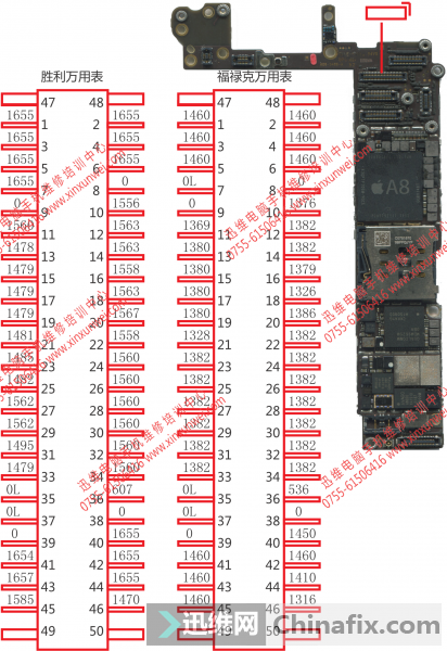 iPhone6 ֻάֵͼȫס