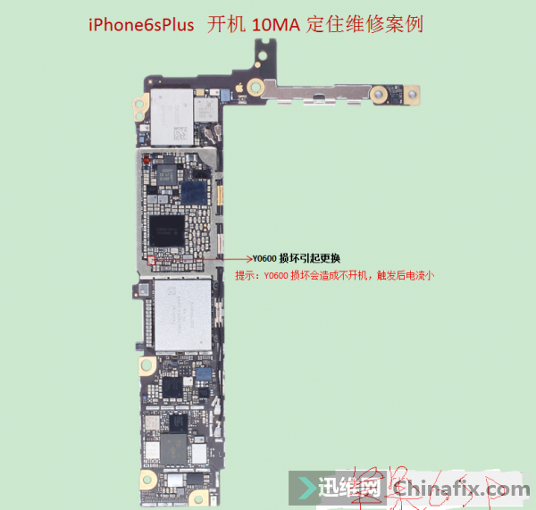 IPHONE6SP10MAͼ